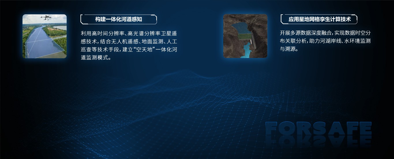 河湖(hú)水域岸線(xiàn)監管.jpg