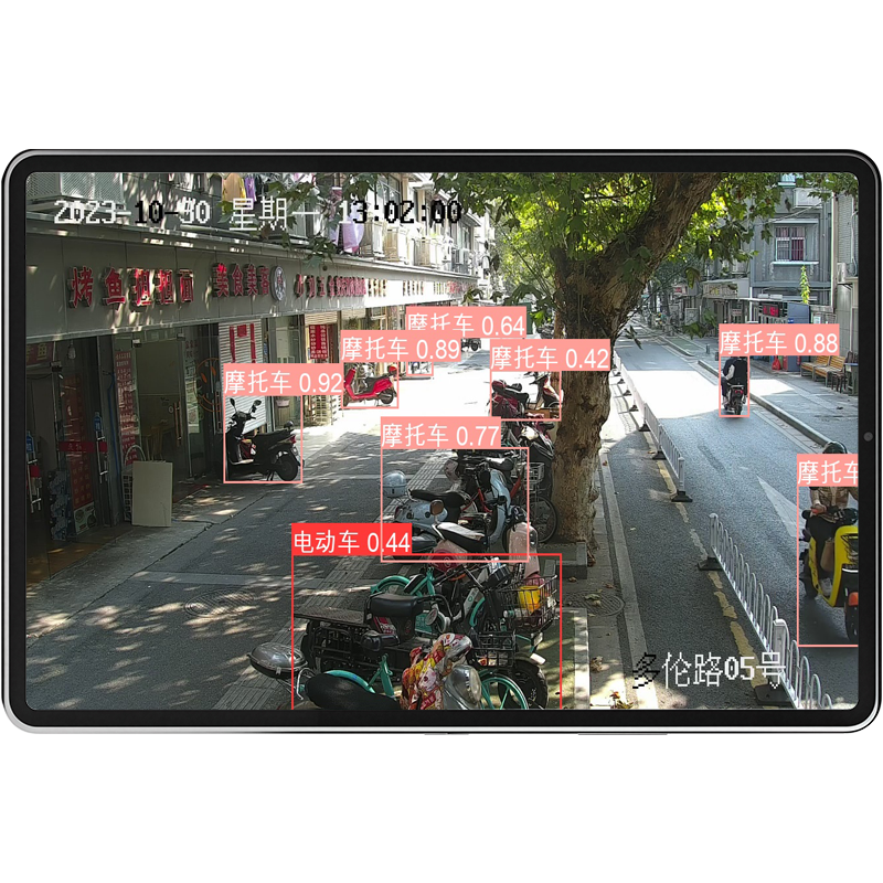 非機動車(chē)識别算法
